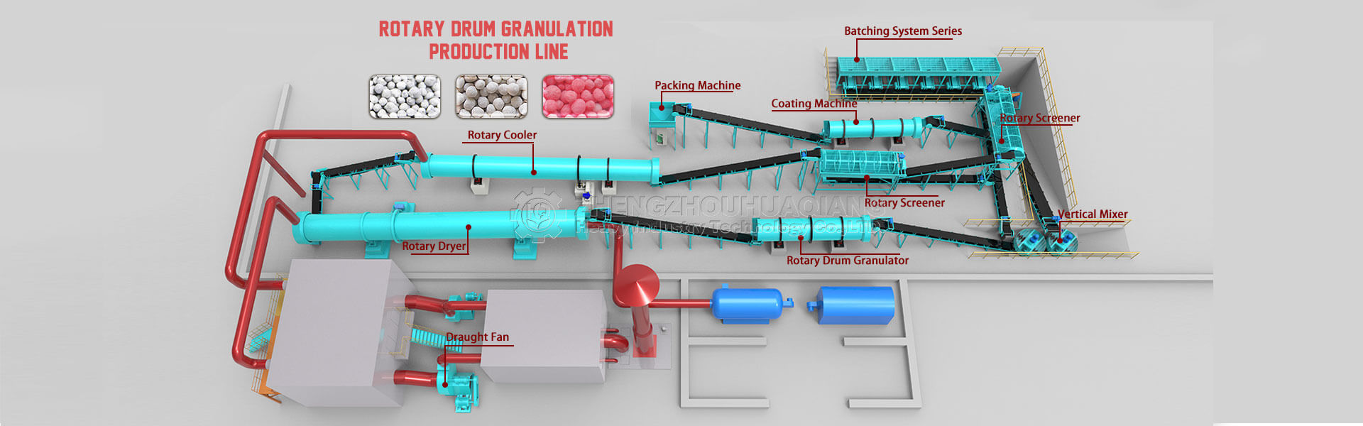 Npk Fertilizer Production Line