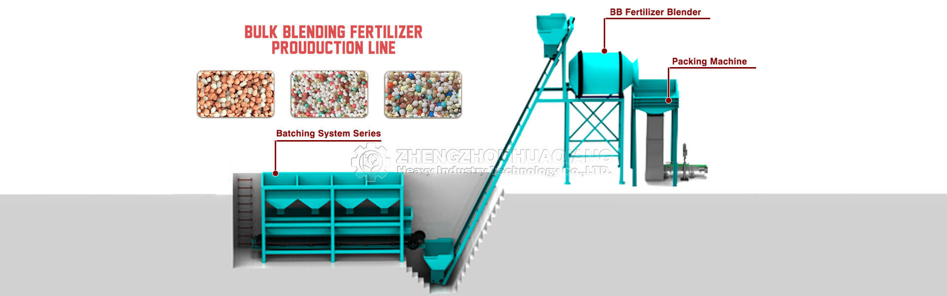 BB Fertilizer Production Line